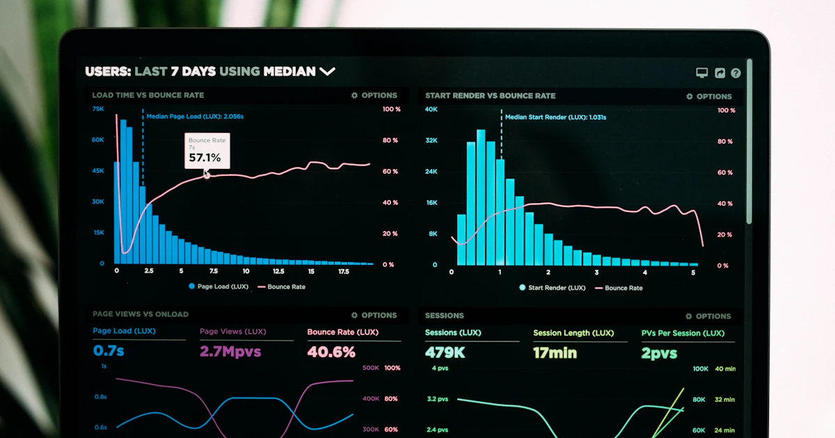 User Behavior Analytics in Product: Understand What Your Customer Actually Does
